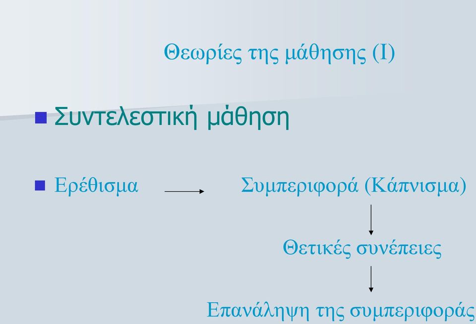 Συμπεριφορά (Κάπνισμα)
