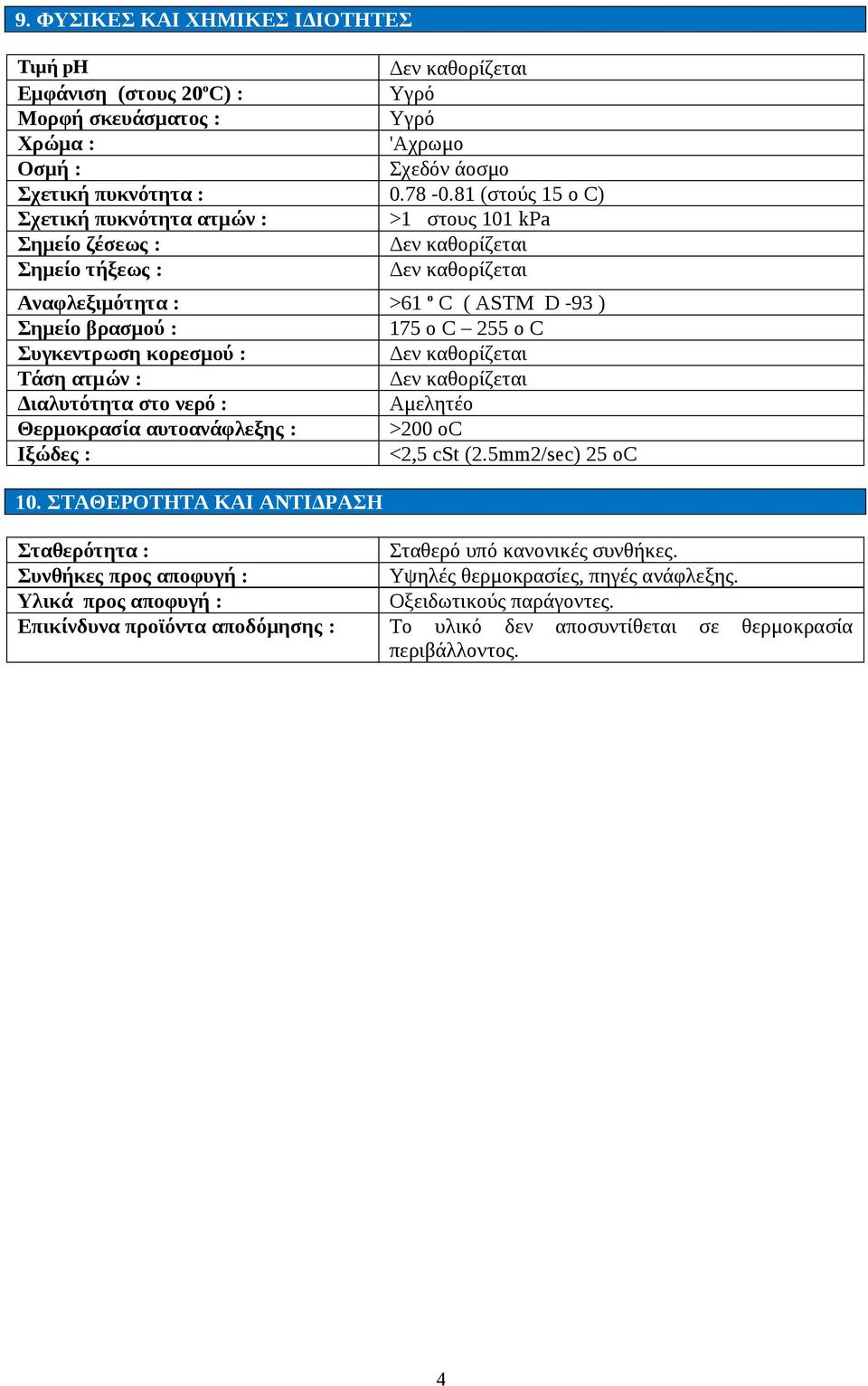 κορεσμού : Τάση ατμών : Διαλυτότητα στο νερό : Αμελητέο Θερμοκρασία αυτοανάφλεξης : >200 oc Ιξώδες : <2,5 cst (2.5mm2/sec) 25 oc 10.