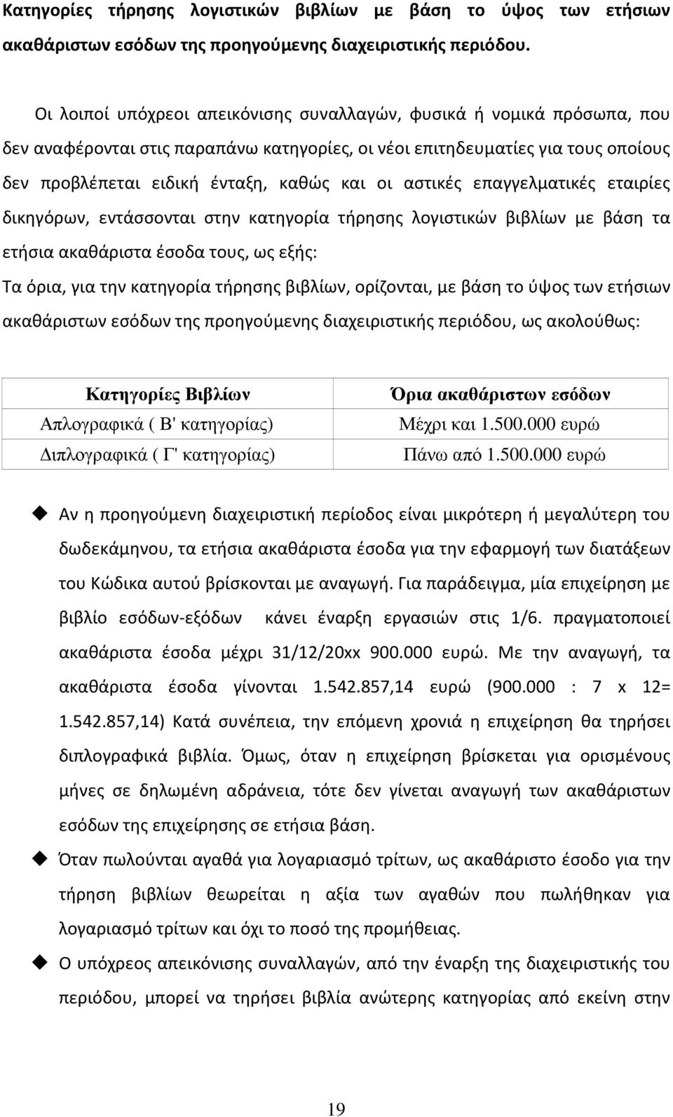 αστικές επαγγελματικές εταιρίες δικηγόρων, εντάσσονται στην κατηγορία τήρησης λογιστικών βιβλίων με βάση τα ετήσια ακαθάριστα έσοδα τους, ως εξής: Τα όρια, για την κατηγορία τήρησης βιβλίων,