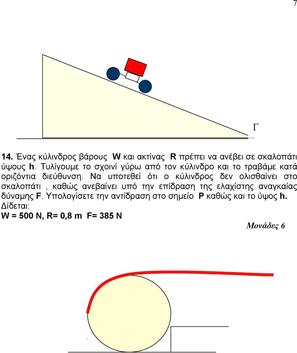 Να υποτεθεί ότι ο κύλινδρος δεν ολισθαίνει στο σκαλοπάτι, καθώς ανεβαίνει υπό την επίδραση της