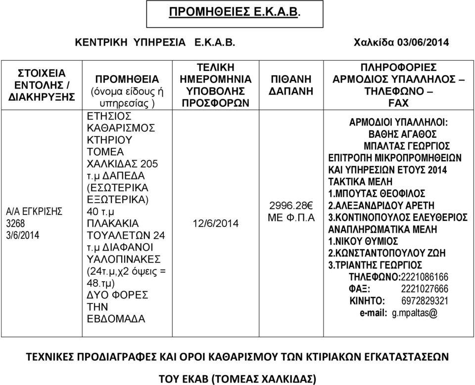 28 ΜΔ Φ.Π.Α ΠΛΗΡΟΦΟΡΙΔ ΑΡΜΟΓΙΟ ΤΠΑΛΛΗΛΟ ΣΗΛΔΦΩΝΟ FAX ΑΡΜΟΓΙΟΙ ΤΠΑΛΛΖΛΟΙ: ΒΑΘΖ ΑΓΑΘΟ ΜΠΑΛΣΑ ΓΔΩΡΓΙΟ ΔΠΙΣΡΟΠΖ ΜΙΚΡΟΠΡΟΜΖΘΔΙΩΝ ΚΑΙ ΤΠΖΡΔΙΩΝ ΔΣΟΤ 2014 ΣΑΚΣΙΚΑ ΜΔΛΖ 1.ΜΠΟΤΣΑ ΘΔΟΦΙΛΟ 2.ΑΛΔΞΑΝΓΡΙΓΟΤ ΑΡΔΣΖ 3.