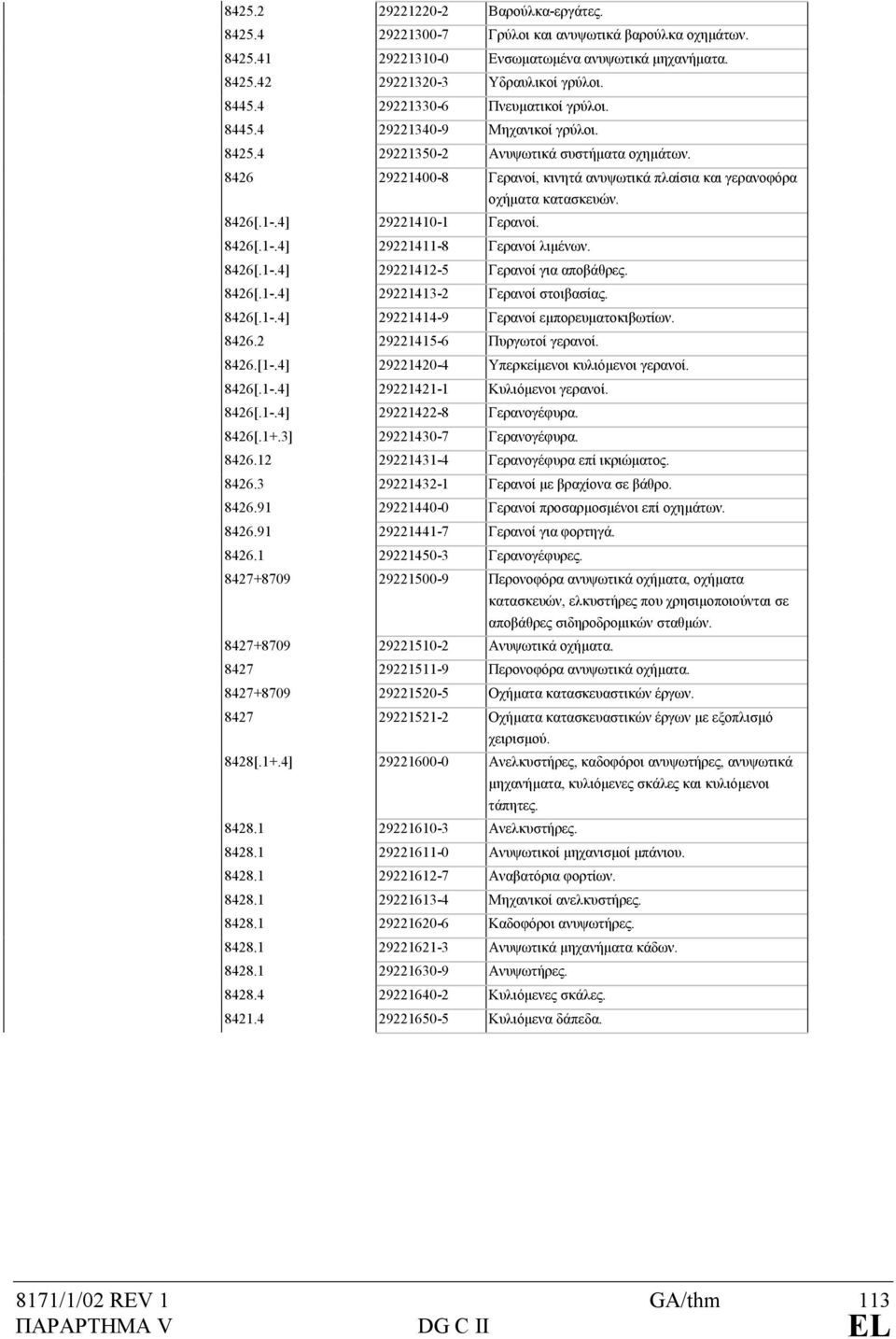 8426 29221400-8 Γερανοί, κινητά ανυψωτικά πλαίσια και γερανοφόρα οχήµατα κατασκευών. 8426[.1-.4] 29221410-1 Γερανοί. 8426[.1-.4] 29221411-8 Γερανοί λιµένων. 8426[.1-.4] 29221412-5 Γερανοί για αποβάθρες.