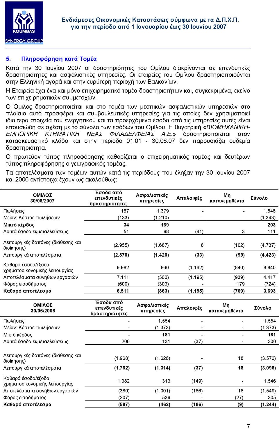 Η Εταιρεία έχει ένα και µόνο επιχειρηµατικό τοµέα δραστηριοτήτων και, συγκεκριµένα, εκείνο των επιχειρηµατικών συµµετοχών.