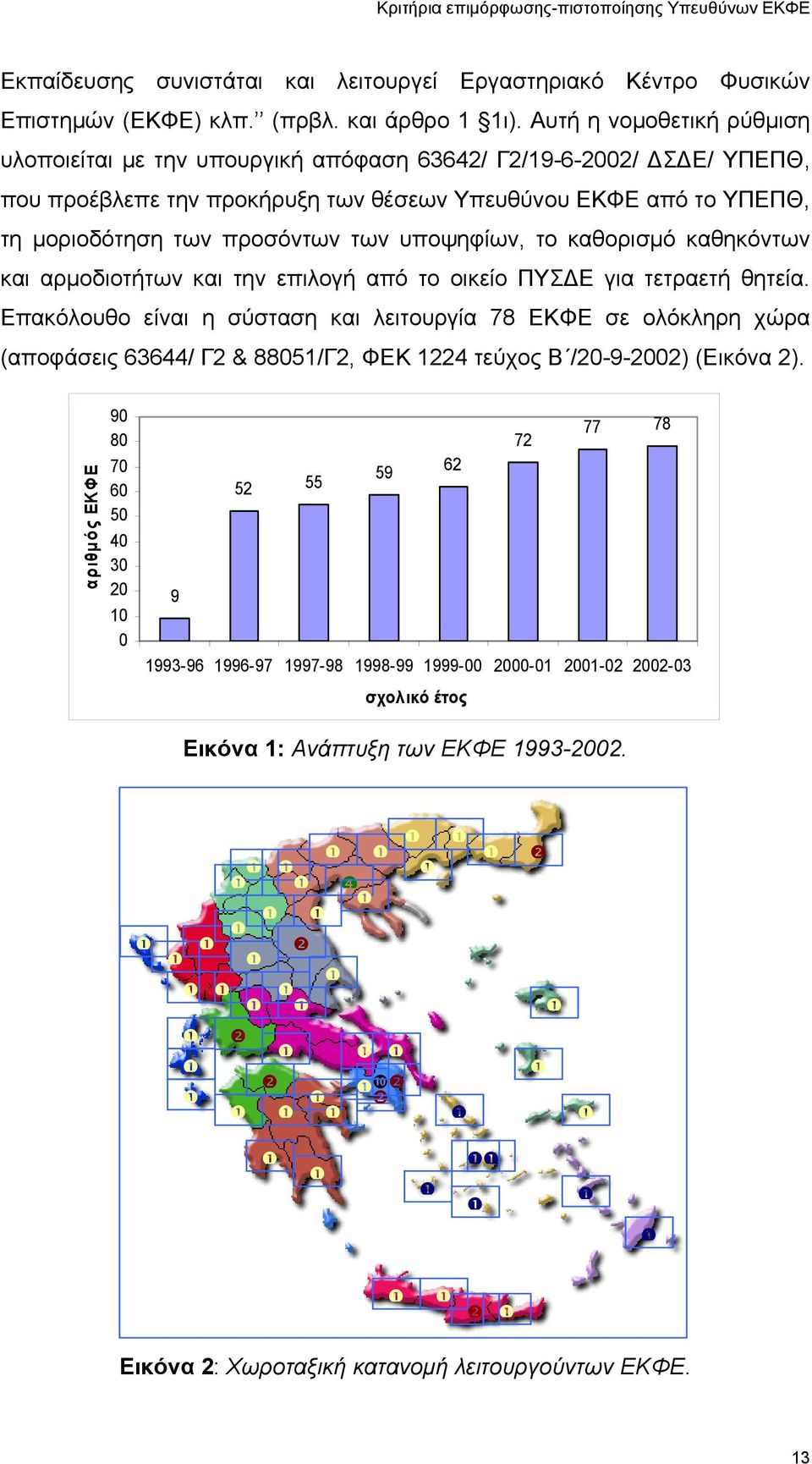 υποψηφίων, το καθορισμό καθηκόντων και αρμοδιοτήτων και την επιλογή από το οικείο ΠΥΣ Ε για τετραετή θητεία.