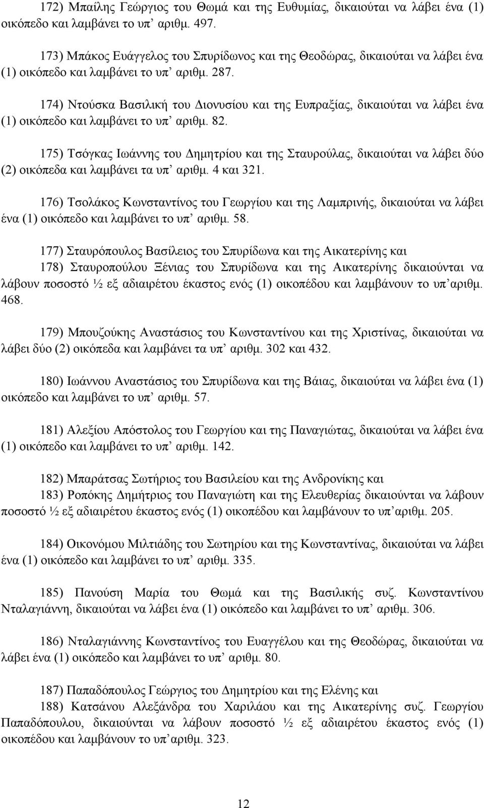 174) Ντούσκα Βασιλική του Διονυσίου και της Ευπραξίας, δικαιούται να λάβει ένα (1) οικόπεδο και λαμβάνει το υπ αριθμ. 82.