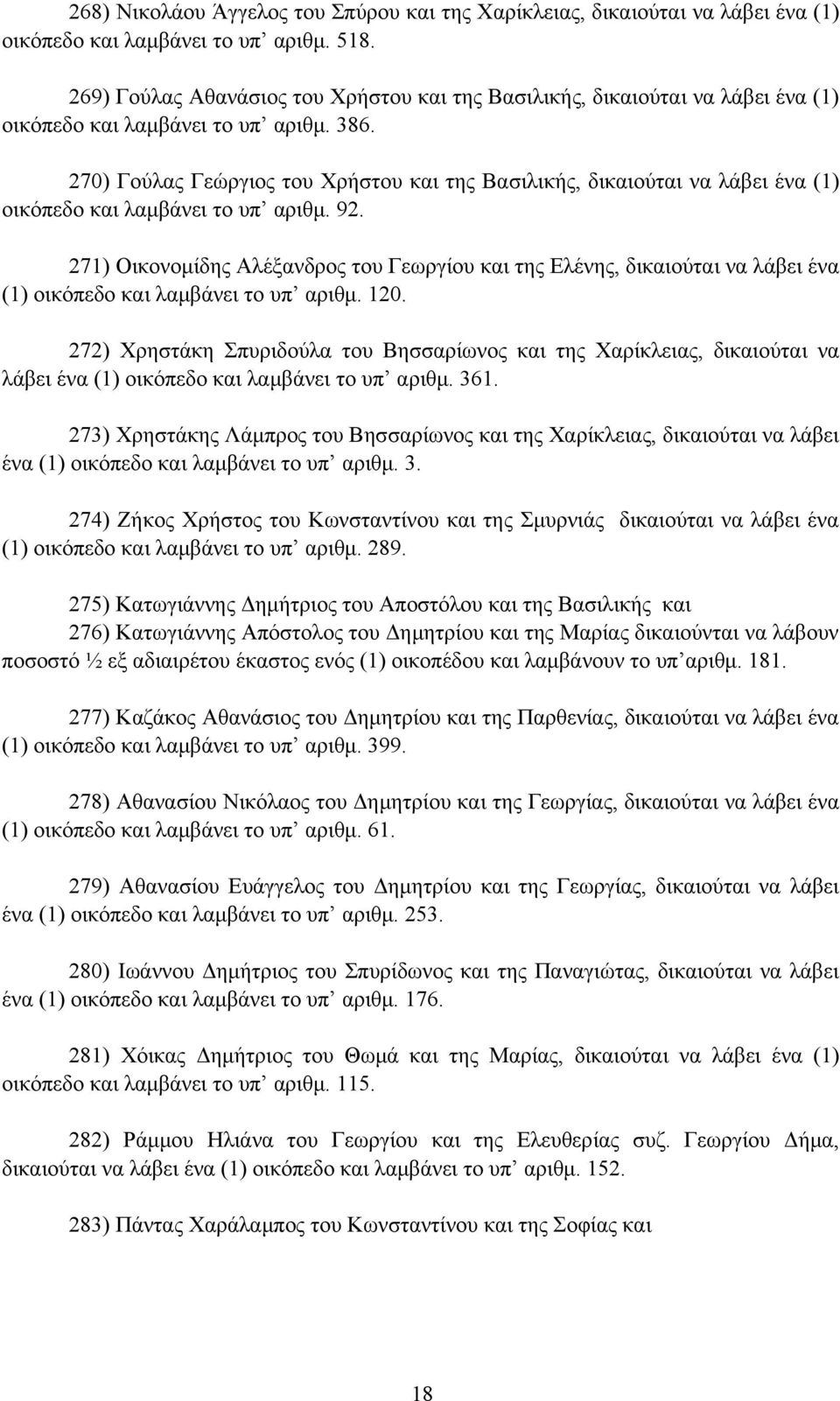 270) Γούλας Γεώργιος του Χρήστου και της Βασιλικής, δικαιούται να λάβει ένα (1) οικόπεδο και λαμβάνει το υπ αριθμ. 92.