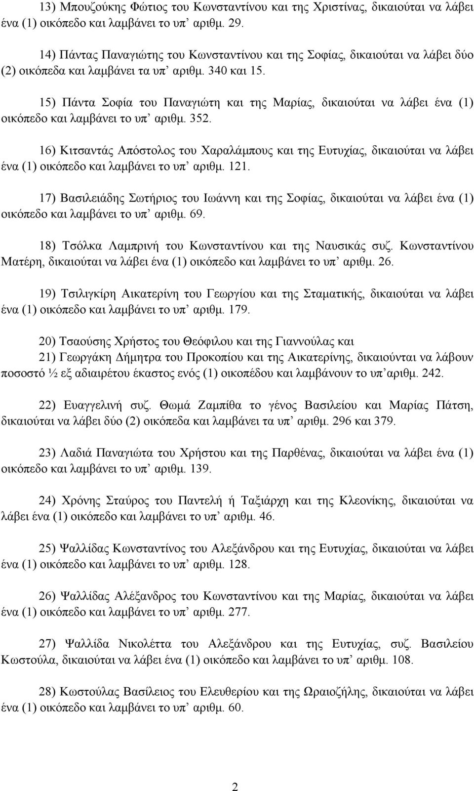 15) Πάντα Σοφία του Παναγιώτη και της Μαρίας, δικαιούται να λάβει ένα (1) οικόπεδο και λαμβάνει το υπ αριθμ. 352.