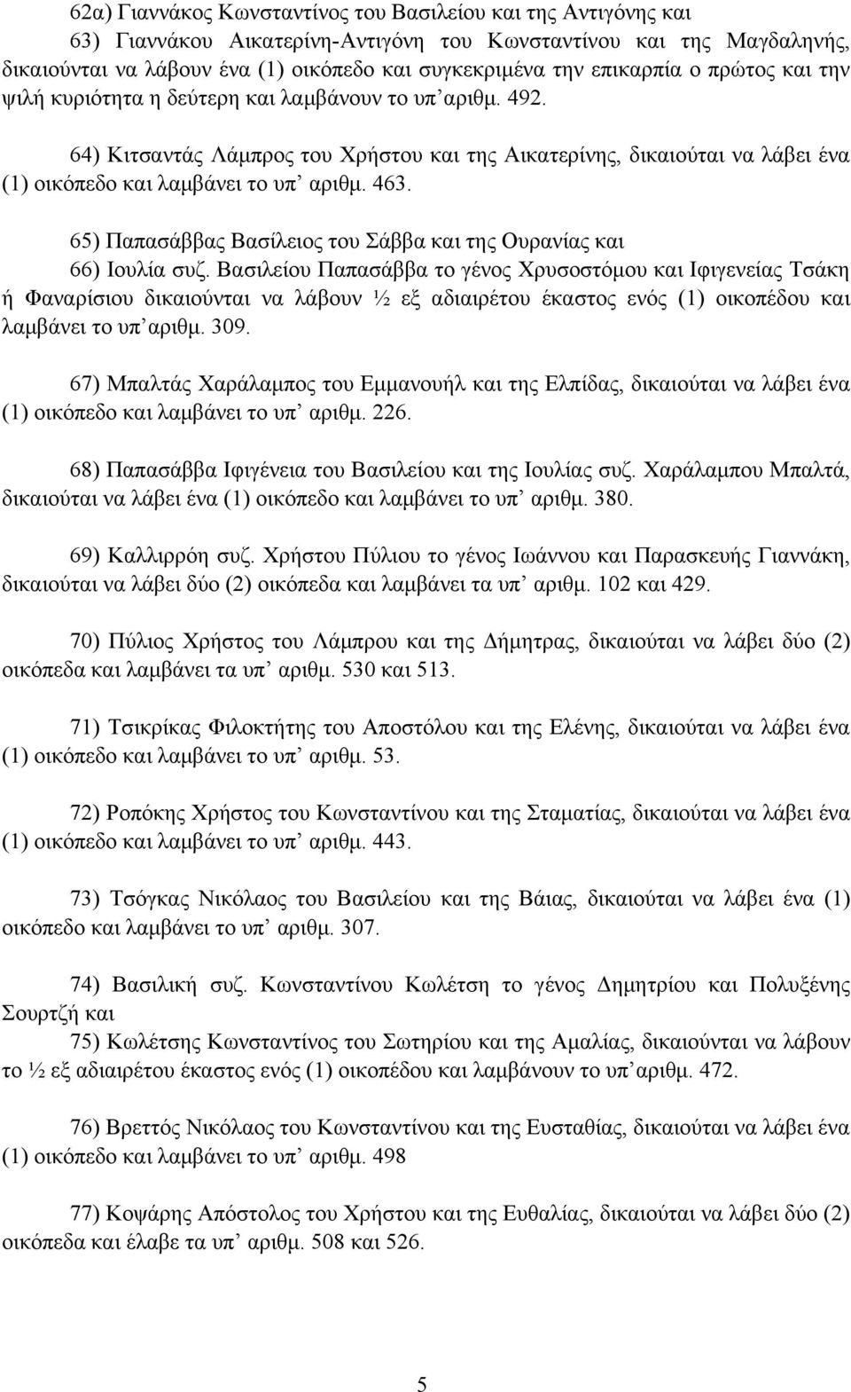 64) Κιτσαντάς Λάμπρος του Χρήστου και της Αικατερίνης, δικαιούται να λάβει ένα (1) οικόπεδο και λαμβάνει το υπ αριθμ. 463. 65) Παπασάββας Βασίλειος του Σάββα και της Ουρανίας και 66) Ιουλία συζ.