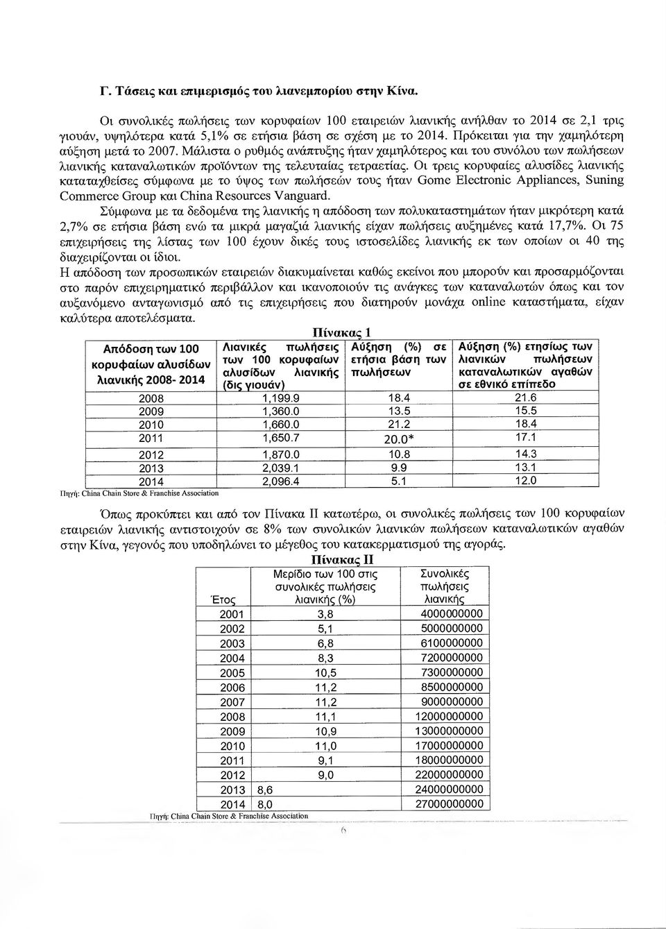 Μάλιστα ο ρυθµός ανάπτυξης ήταν χαµηλότερος και του συνόλου των πωλήσεων λιανικής καταναλωτικών προϊόντων της τελευταίας τετραετίας.