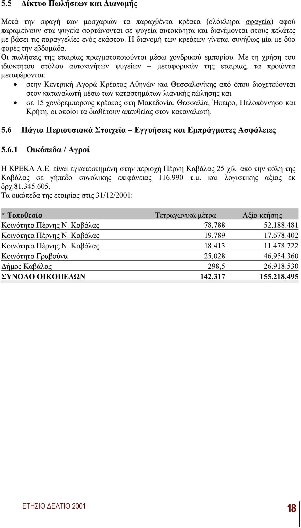 Με τη χρήση του ιδιόκτητου στόλου αυτοκινήτων ψυγείων µεταφορικών της εταιρίας, τα προϊόντα µεταφέρονται: στην Κεντρική Αγορά Κρέατος Αθηνών και Θεσσαλονίκης από όπου διοχετεύονται στον καταναλωτή