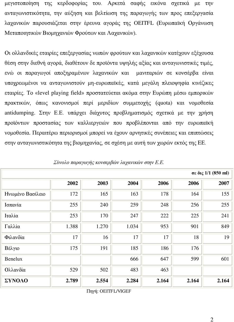 Μεταποιητικών Βιομηχανιών Φρούτων και Λαχανικών).