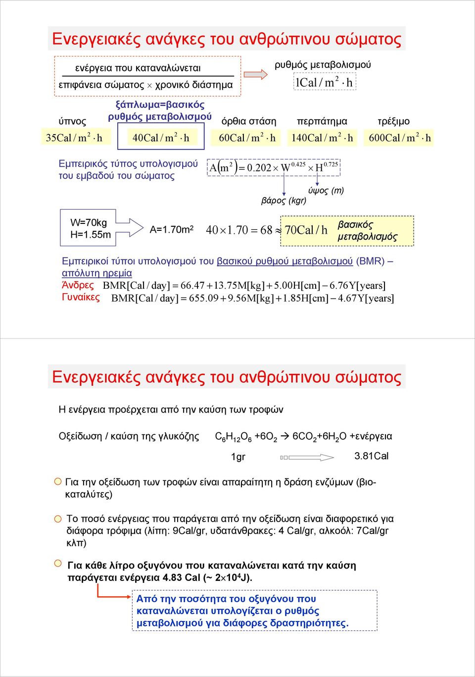 70 = 68 70Cal / h βασικός μεταβολισμός Εμπειρικοί τύποι υπολογισμού του βασικού ρυθμού μεταβολισμού (BMR) απόλυτη ηρεμία Άνδρες BMR[Cal / day] = 66.47 + 3.75M[kg] + 5.00H[cm] 6.