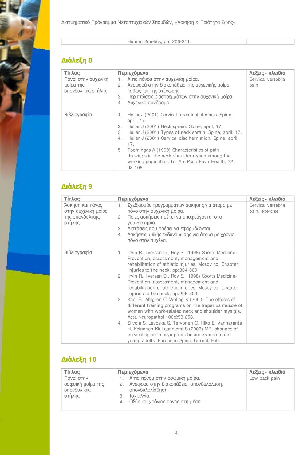 Heller J (2001) Cervical foraminal stenosis. Spine, april, 17. 2. Heller J (2001) Neck sprain. Spine, april, 17. 3. Heller J (2001) Types of neck sprain. Spine, april, 17. 4.