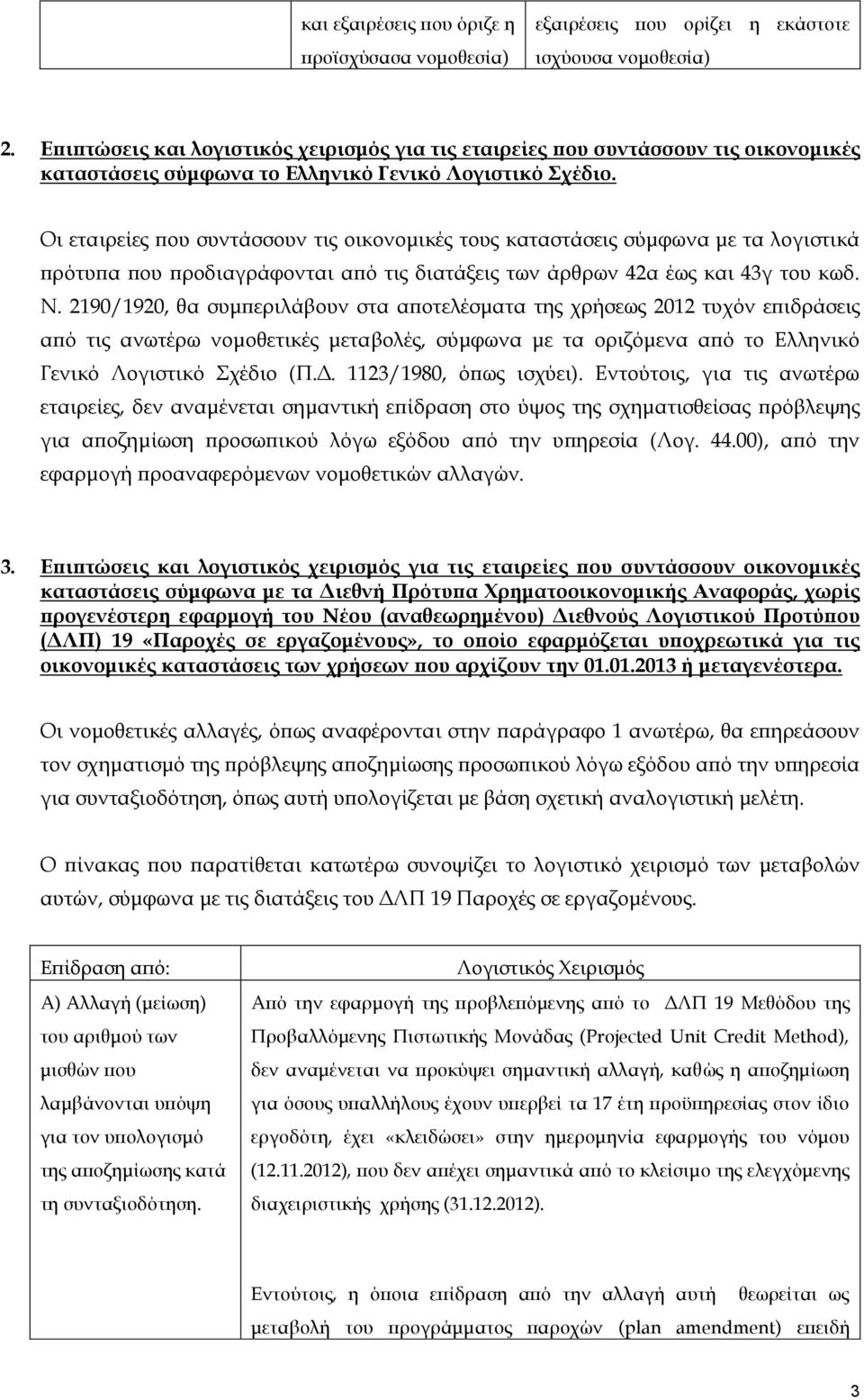 Οι εταιρείες που συντάσσουν τις οικονομικές τους καταστάσεις σύμφωνα με τα λογιστικά πρότυπα που προδιαγράφονται από τις διατάξεις των άρθρων 42α έως και 43γ του κωδ. Ν.