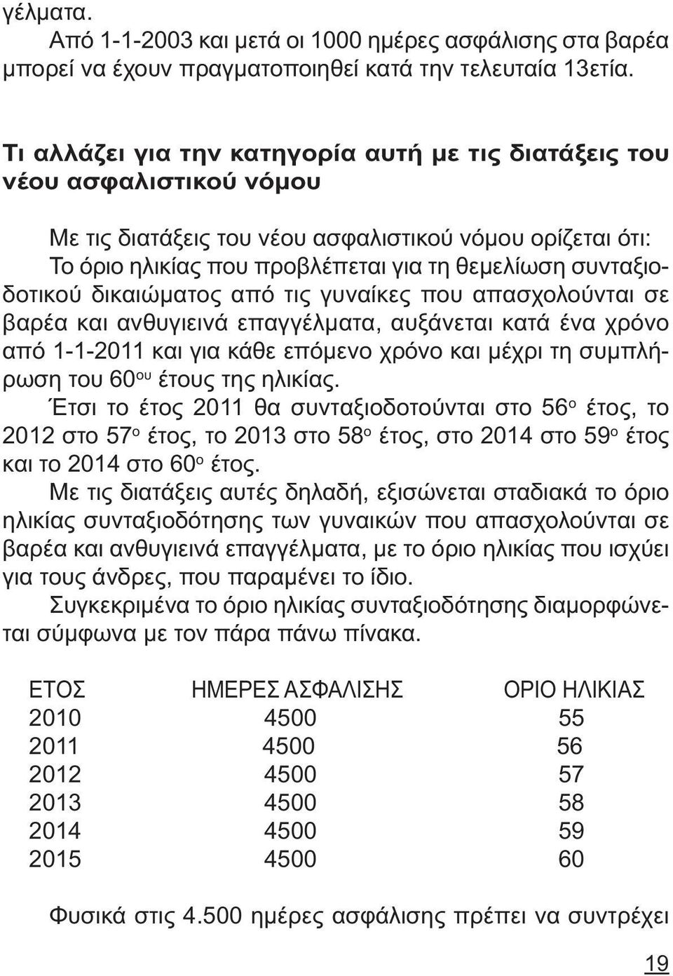 συνταξιοδοτικού δικαιώµατος από τις γυναίκες που απασχολούνται σε βαρέα και ανθυγιεινά επαγγέλµατα, αυξάνεται κατά ένα χρόνο από 1-1-2011 και για κάθε επόµενο χρόνο και µέχρι τη συµπλήρωση του 60 ου