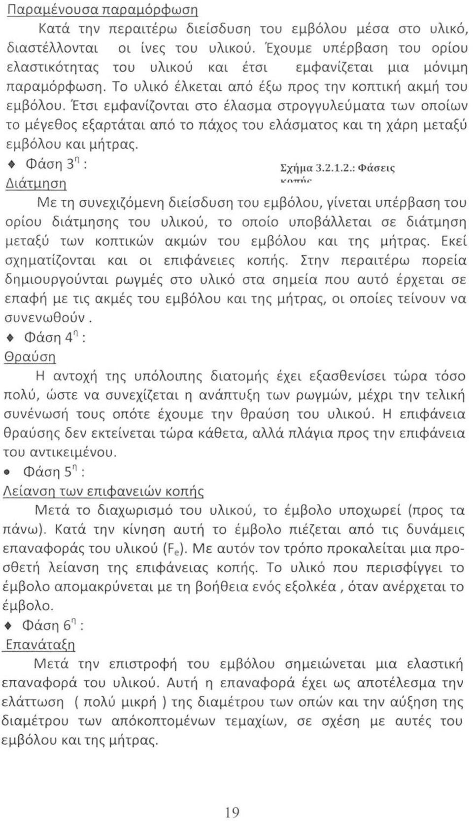 Έτσι εμφανίζονται στο έλασμα στρογγυλεύματα των οποίων το μέγεθος εξαρτάται από το πάχος του ελάσματος και τη χάρη μεταξύ εμβόλου και μήτρας. + Φάση 3 η : Σχήμα 3.2.1.2.: Φάσεις Διάτμηση vnτri.