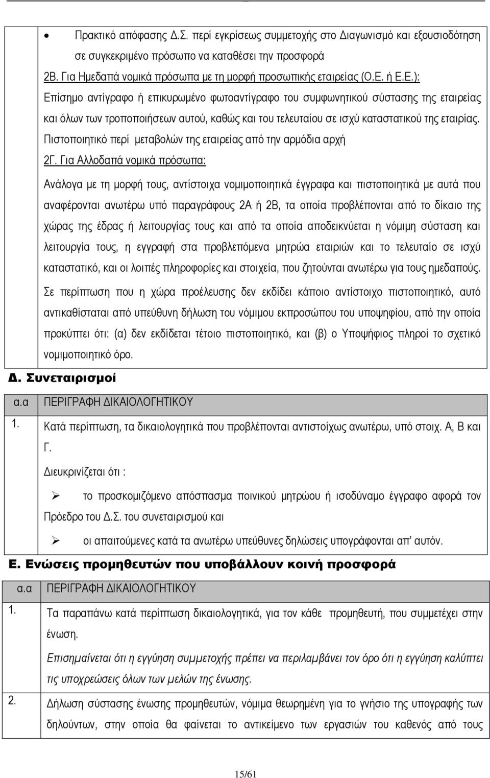 Πιστοποιητικό περί μεταβολών της εταιρείας από την αρμόδια αρχή 2Γ.