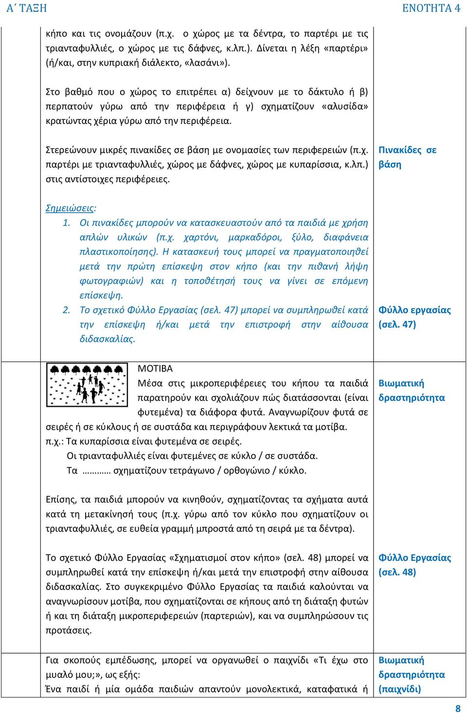 Στερεώνουν μικρές πινακίδες σε βάση με ονομασίες των περιφερειών (π.χ. παρτέρι με τριανταφυλλιές, χώρος με δάφνες, χώρος με κυπαρίσσια, κ.λπ.) στις αντίστοιχες περιφέρειες.