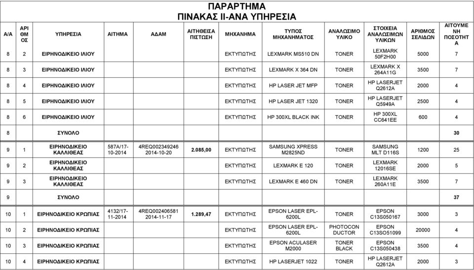 587A/17-10-2014 4REQ002349246 2014-10-20 2.