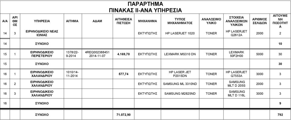 4REQ002388451 2014-11-07 4.