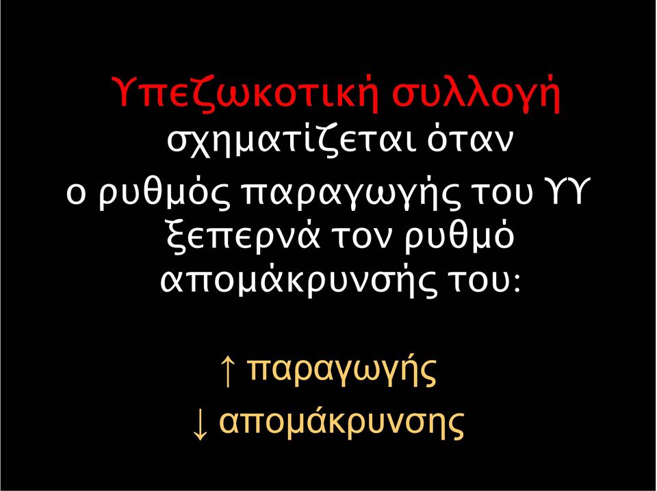 παραγωγής του ΥΥ ξεπερνά τον