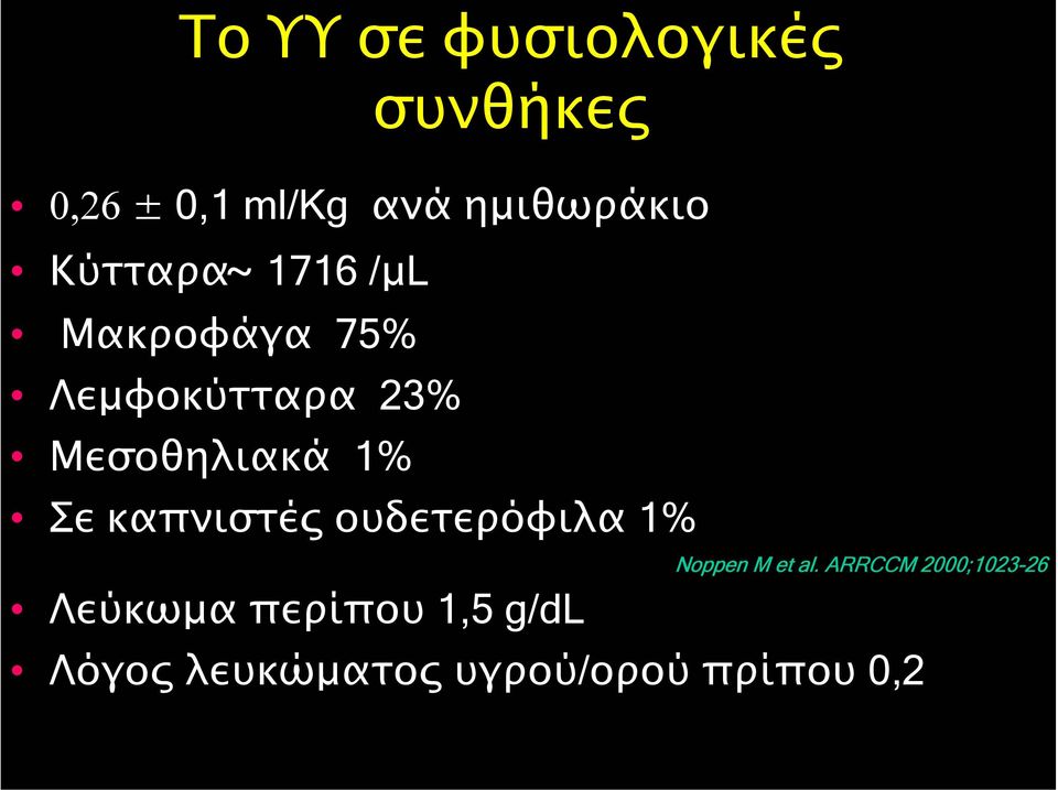 Σε καπνιστές ουδετερόφιλα 1% Noppen M et al.