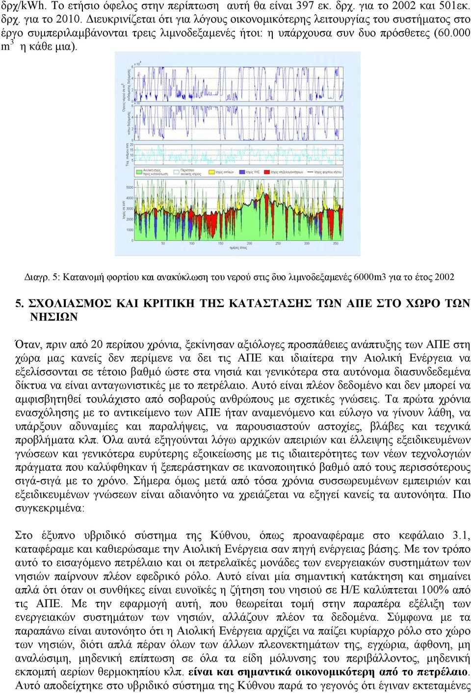 5: Κατανοµή φορτίου και ανακύκλωση του νερού στις δυο λιµνοδεξαµενές 6000m3 για το έτος 2002 5.