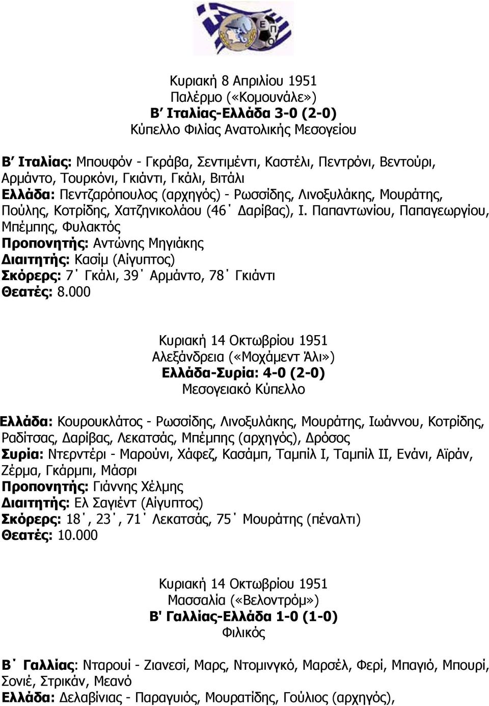 Παπαντωνίου, Παπαγεωργίου, Μπέµπης, Φυλακτός ιαιτητής: Κασίµ (Αίγυπτος) Σκόρερς: 7 Γκάλι, 39 Αρµάντο, 78 Γκιάντι Θεατές: 8.