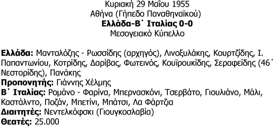 Παπαντωνίου, Κοτρίδης, αρίβας, Φωτεινός, Κουϊρουκίδης, Σεραφείδης (46 Νεστορίδης),