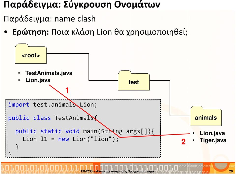 lion; public class TestAnimals{ animals public static void main(string args[]){