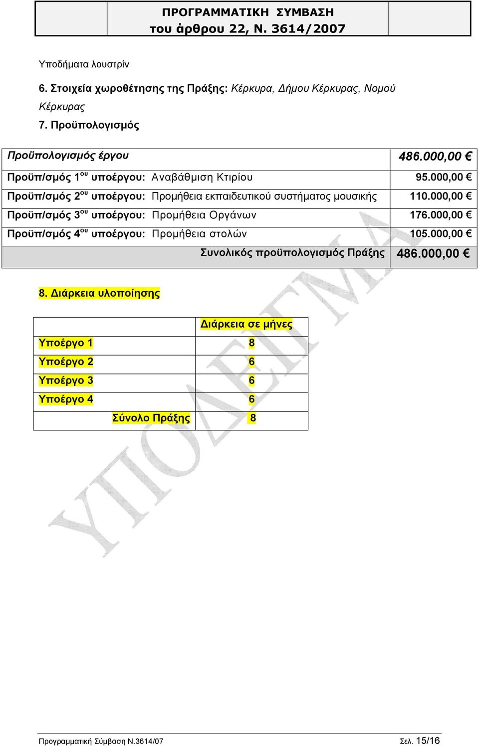 000,00 Προϋπ/σμός 3 ου υποέργου: Προμήθεια Οργάνων 176.000,00 Προϋπ/σμός 4 ου υποέργου: Προμήθεια στολών 105.