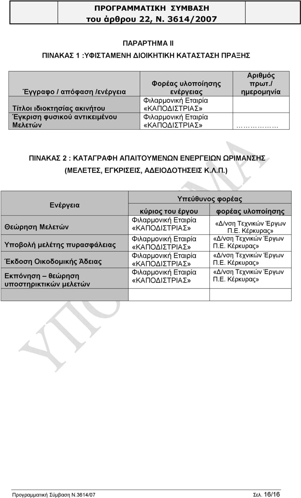 ΔΙΣΤΡΙΑΣ» Φιλαρμονική ΔΙΣΤΡΙΑΣ» Αριθμός πρωτ./ ημερομηνία ΠΙ