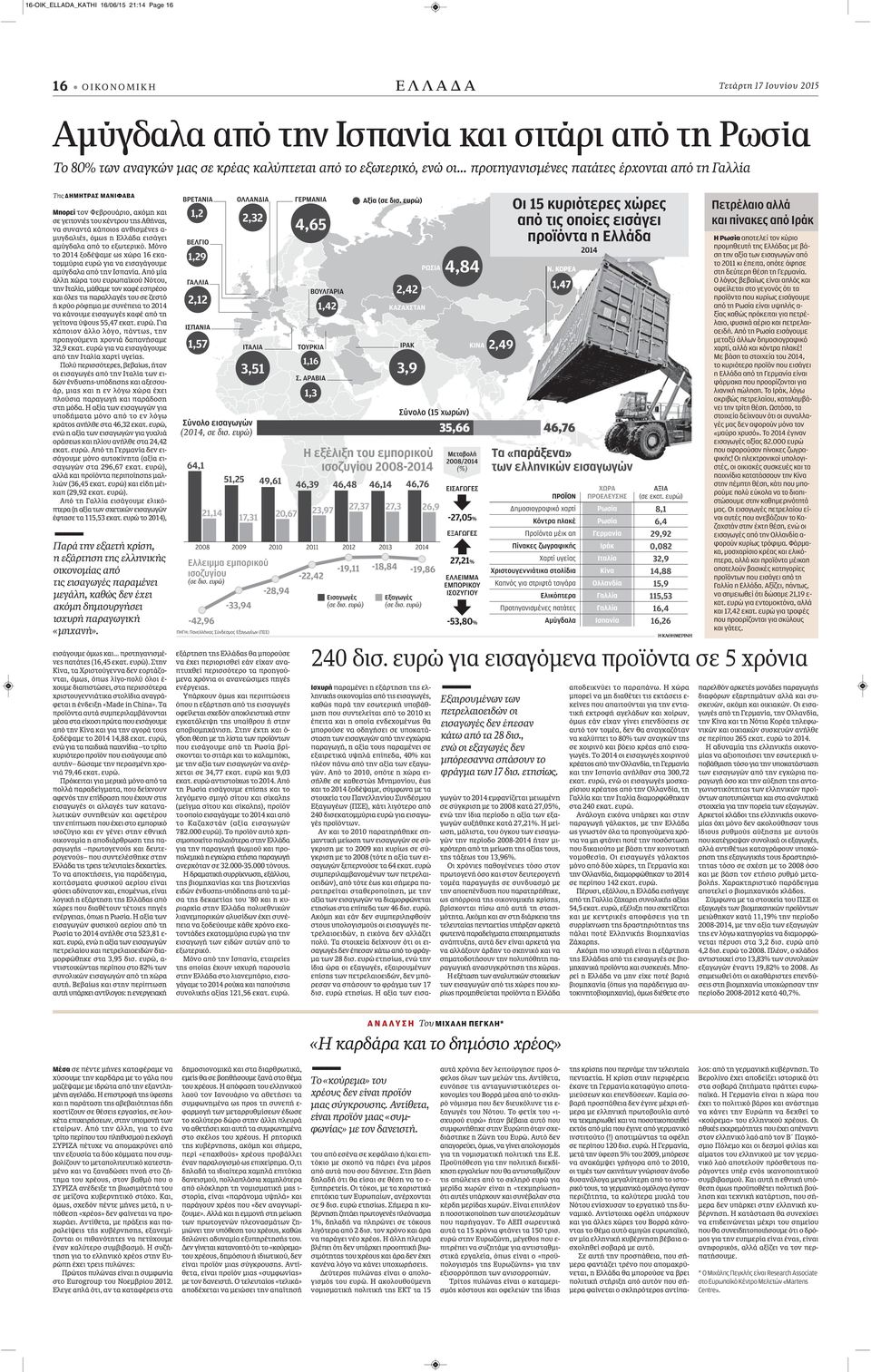 .. προτηγανισμένες πατάτες έρχονται από τη Γαλλία Της ΔΗΜΗΤΡΑΣ ΜΑΝΙΦΑΒΑ Μπορεί τον Φεβρουάριο, ακόμη και σε γειτονιές του κέντρου της Αθήνας, να συναντά κάποιος ανθισμένες α- μυγδαλιές, όμως η Ελλάδα