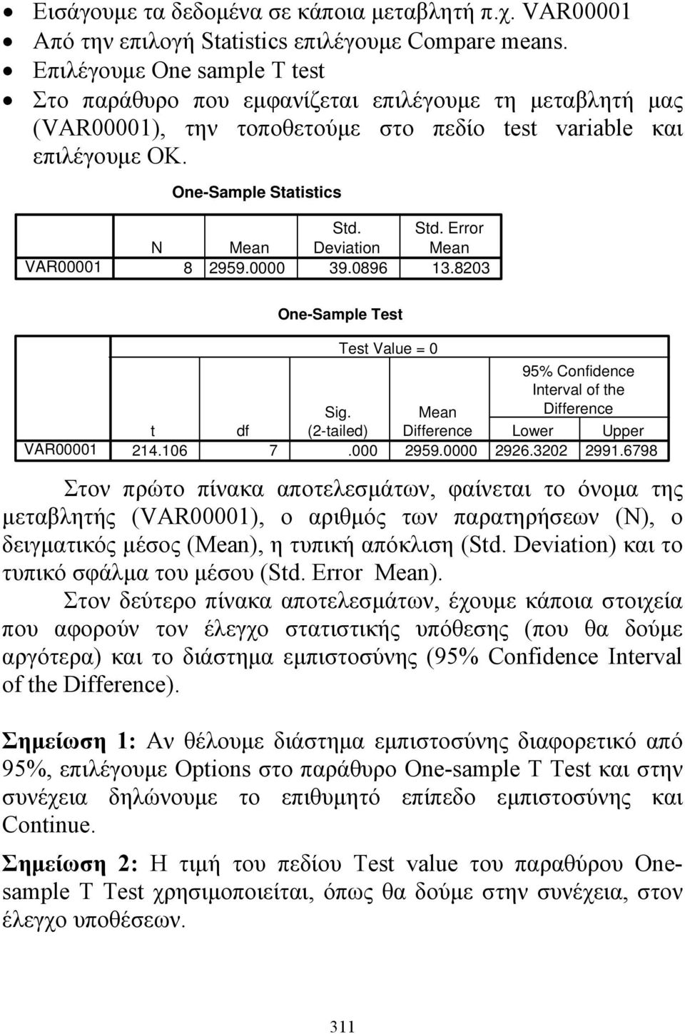 Std. Error Mea Deviatio Mea 8 2959.0000 39.0896 13.8203 Oe-Sample Test VAR00001 Test Value = 0 95% Cofidece Iterval of the Sig. Mea Differece t df (2-tailed) Differece Lower Upper 214.106 7.000 2959.