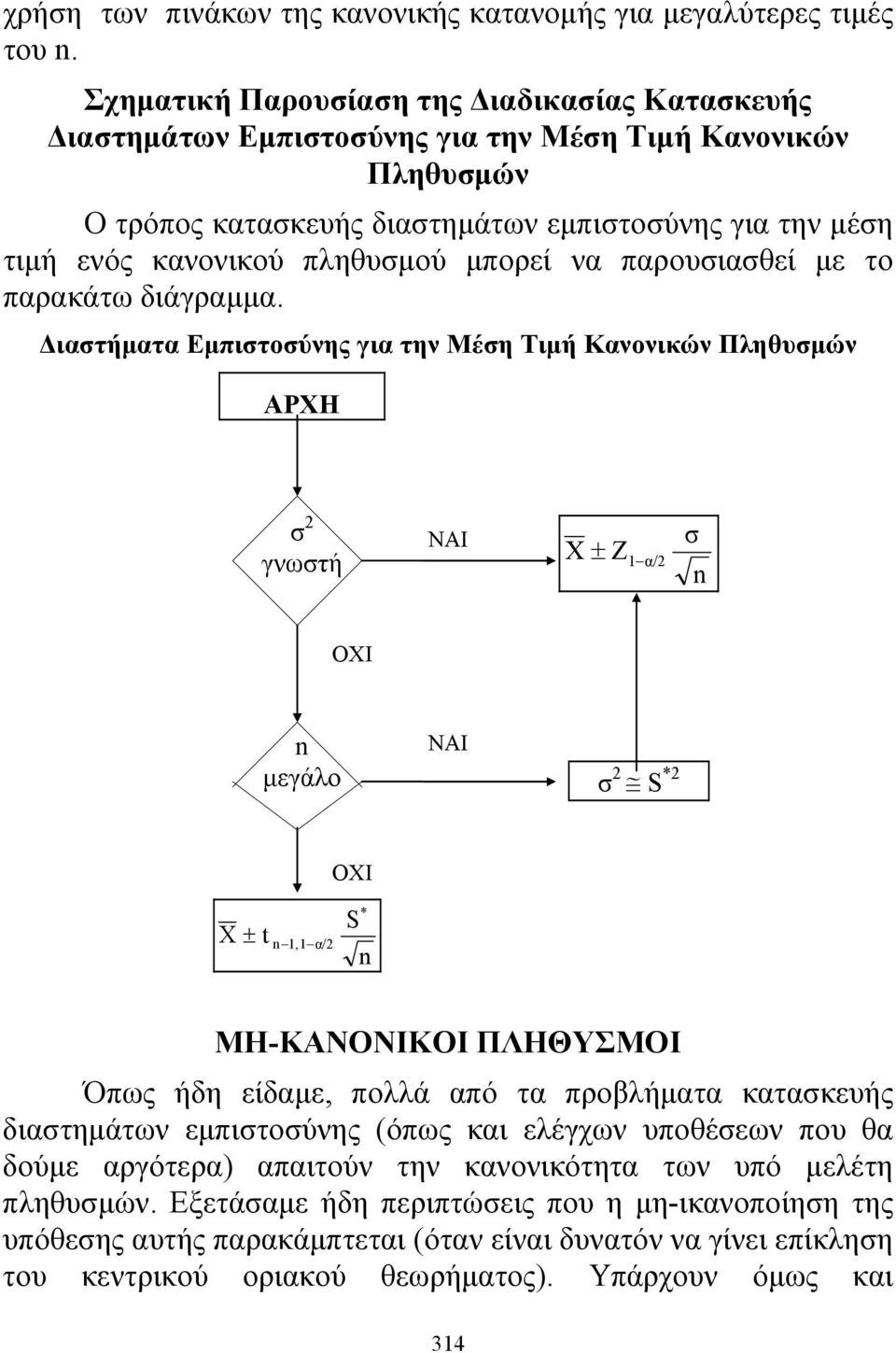 μπορεί να παρουσιασθεί με το παρακάτω διάγραμμα.