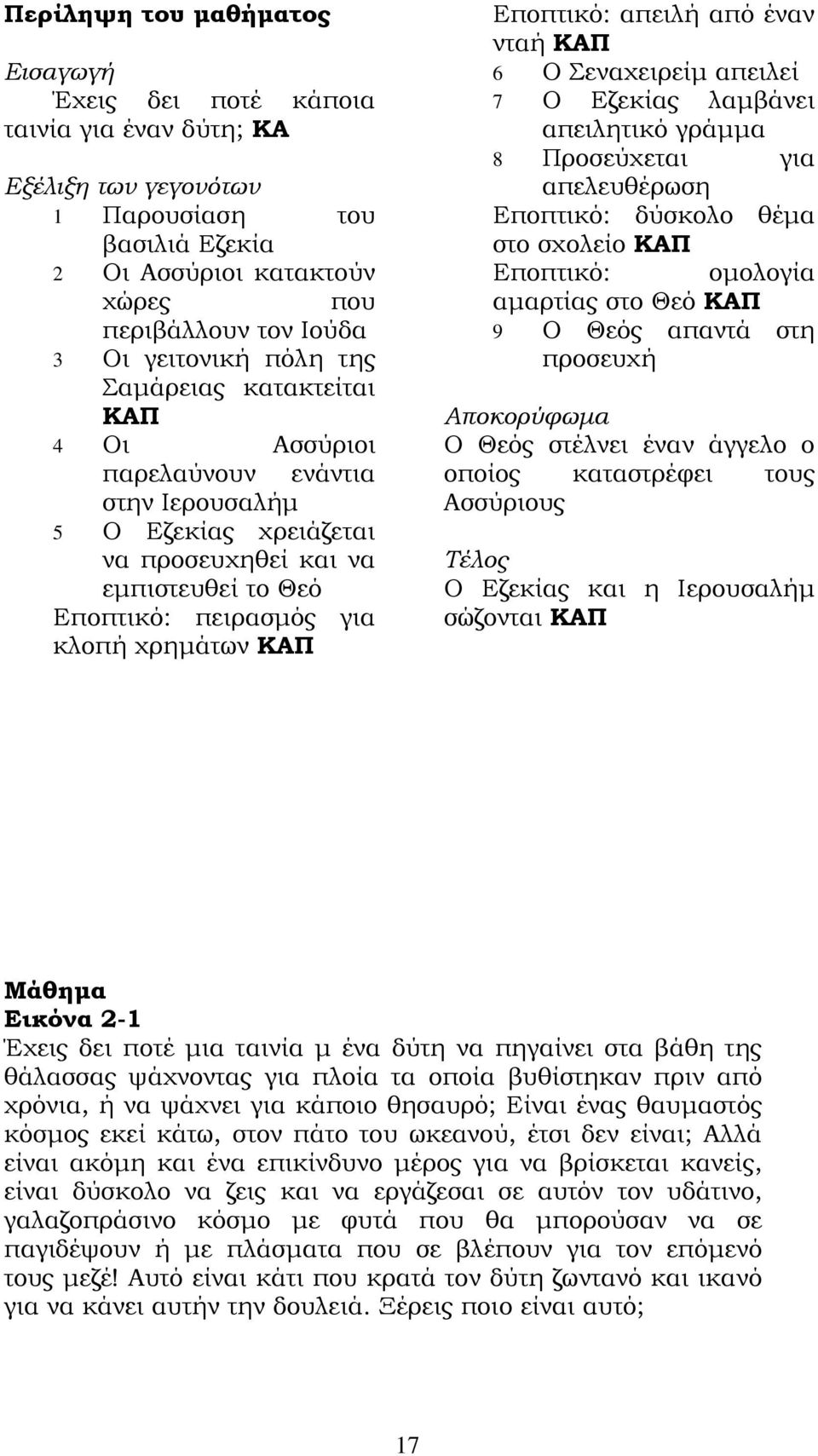 ΚΑΠ Εποπτικό: απειλή από έναν νταή ΚΑΠ 6 Ο Σεναχειρείμ απειλεί 7 Ο Εζεκίας λαμβάνει απειλητικό γράμμα 8 Προσεύχεται για απελευθέρωση Εποπτικό: δύσκολο θέμα στο σχολείο ΚΑΠ Εποπτικό: ομολογία αμαρτίας