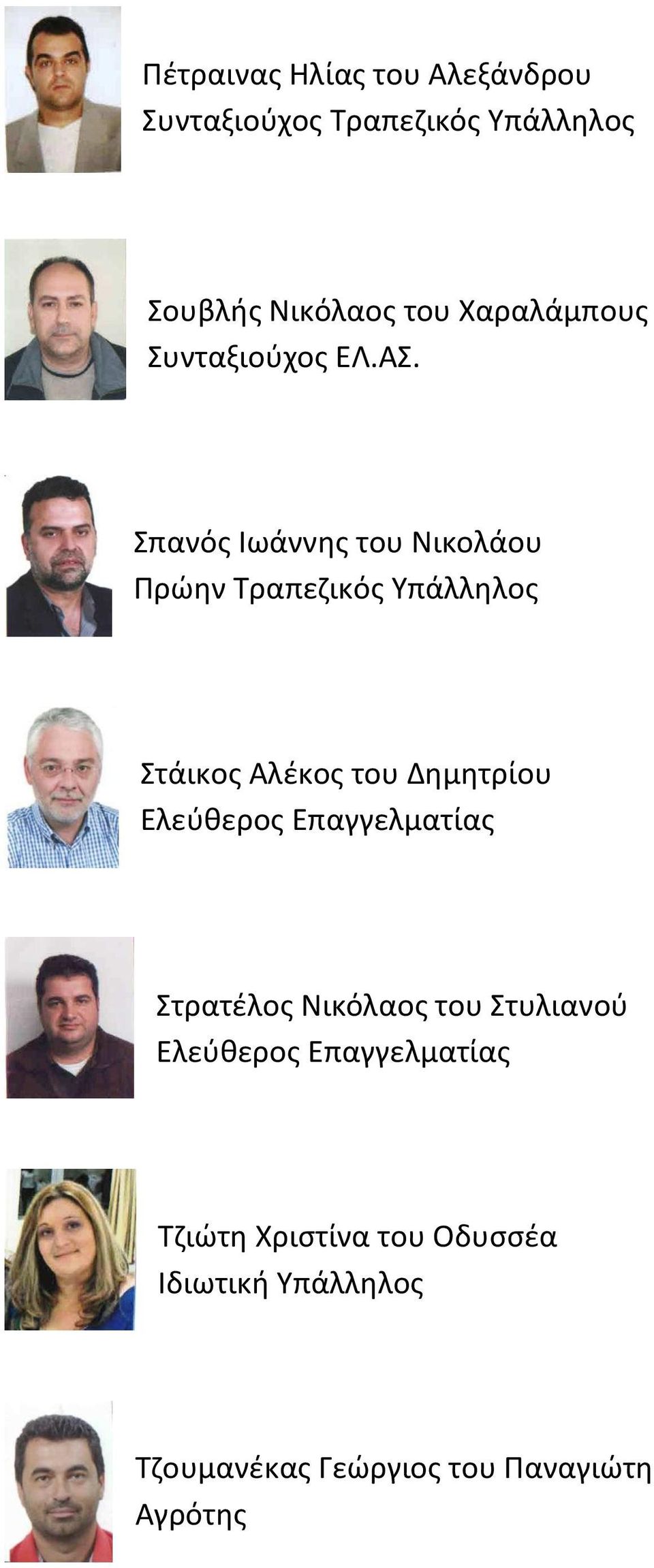 πανόσ Ιωάννθσ του Νικολάου Πρώθν Σραπεηικόσ Τπάλλθλοσ τάικοσ Αλζκοσ του Δθμθτρίου