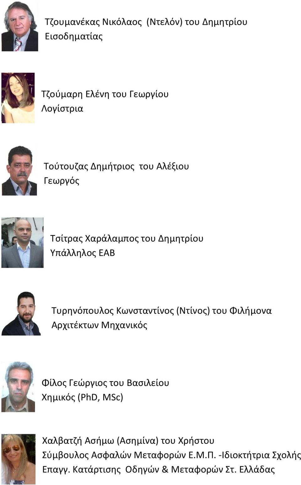 (Ντίνοσ) του Φιλιμονα Αρχιτζκτων Μθχανικόσ Φίλοσ Γεώργιοσ του Βαςιλείου Χθμικόσ (PhD, MSc) Χαλβατηι Αςιμω