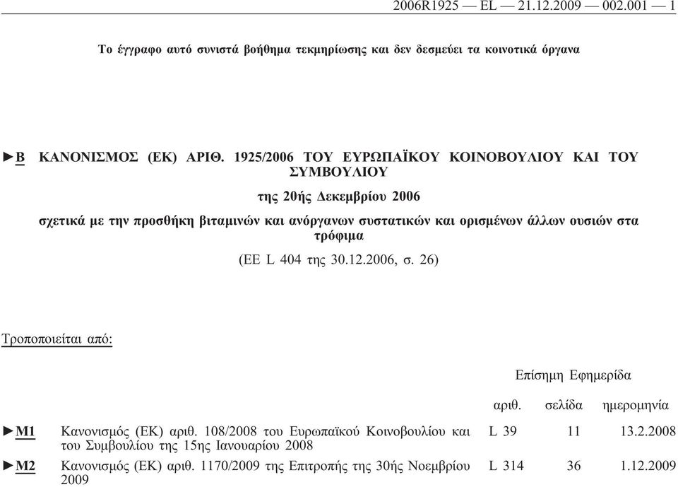 άλλων ουσιών στα τρόφιμα (EE L 404 της 30.12.2006, σ. 26) Τροποποιείται από: Επίσημη Εφημερίδα αριθ. σελίδα ημερομηνία M1 M2 Κανονισμός (ΕΚ) αριθ.