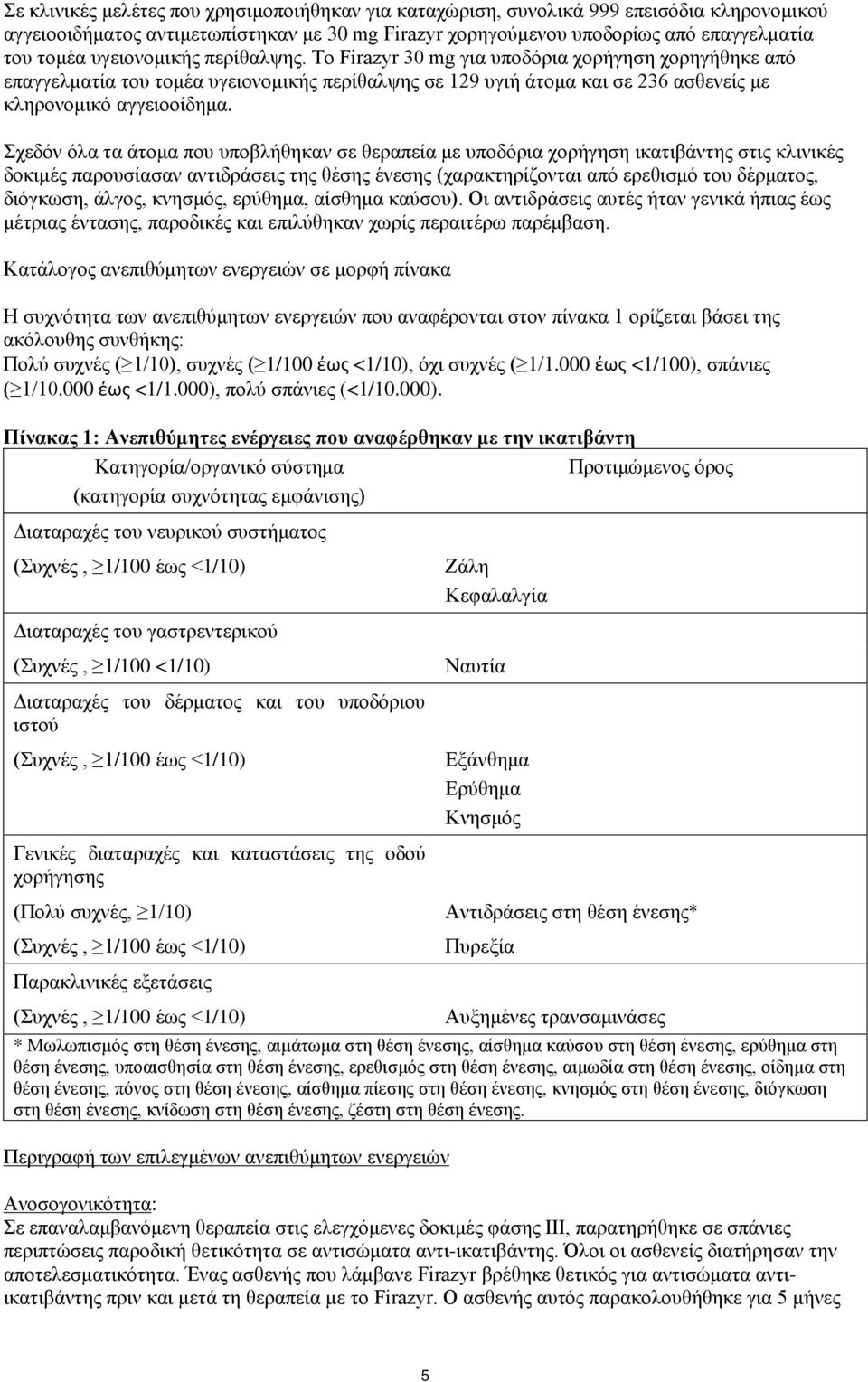 Σχεδόν όλα τα άτομα που υποβλήθηκαν σε θεραπεία με υποδόρια χορήγηση ικατιβάντης στις κλινικές δοκιμές παρουσίασαν αντιδράσεις της θέσης ένεσης (χαρακτηρίζονται από ερεθισμό του δέρματος, διόγκωση,