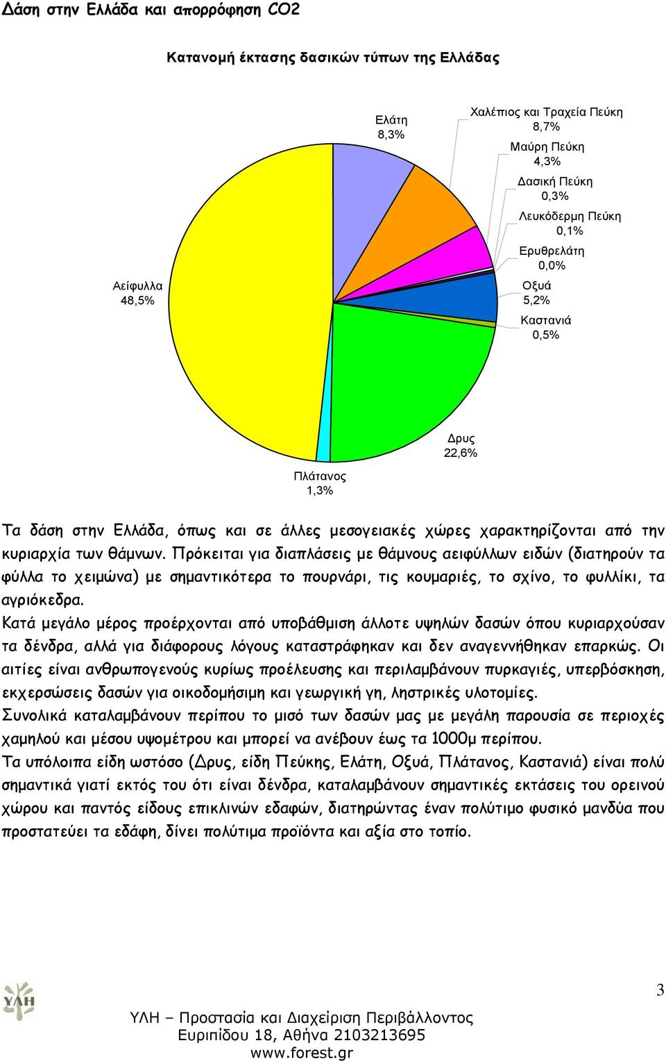 Πρόκειται για διαπλάσεις με θάμνους αειφύλλων ειδών (διατηρούν τα φύλλα το χειμώνα) με σημαντικότερα το πουρνάρι, τις κουμαριές, το σχίνο, το φυλλίκι, τα αγριόκεδρα.