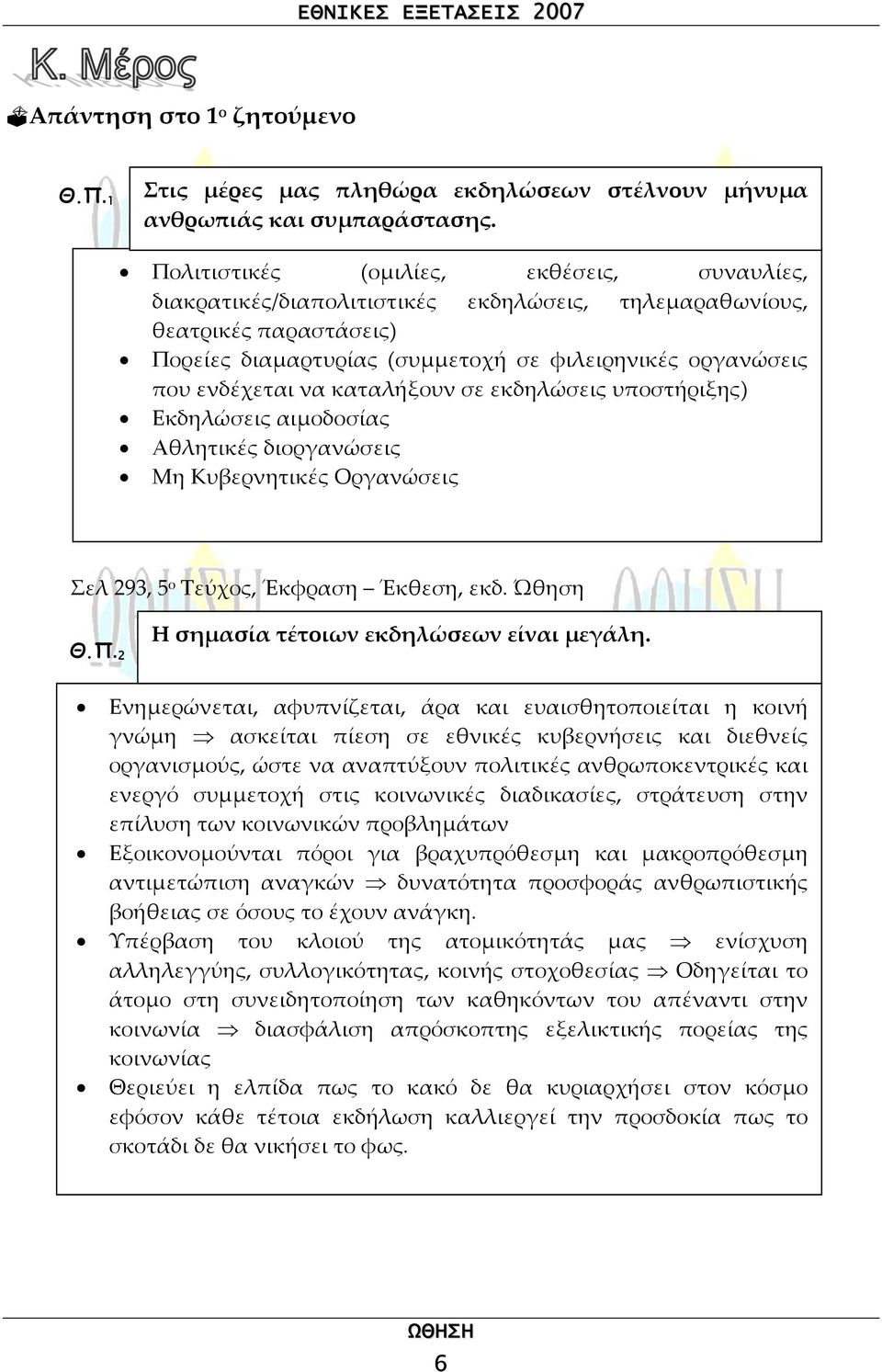 καταλήξουν σε εκδηλώσεις υποστήριξης) Εκδηλώσεις αιµοδοσίας Αθλητικές διοργανώσεις Μη Κυβερνητικές Οργανώσεις Σελ 293, 5 ο Τεύχος, Έκφραση Έκθεση, εκδ. Ώθηση Θ.Π.