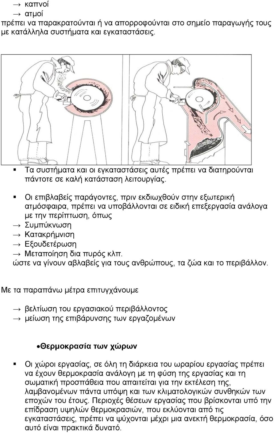 Οι επιβλαβείς παράγοντες, πριν εκδιωχθούν στην εξωτερική ατµόσφαιρα, πρέπει να υποβάλλονται σε ειδική επεξεργασία ανάλογα µε την περίπτωση, όπως Συµπύκνωση Κατακρήµνιση Εξουδετέρωση Μεταποίηση δια