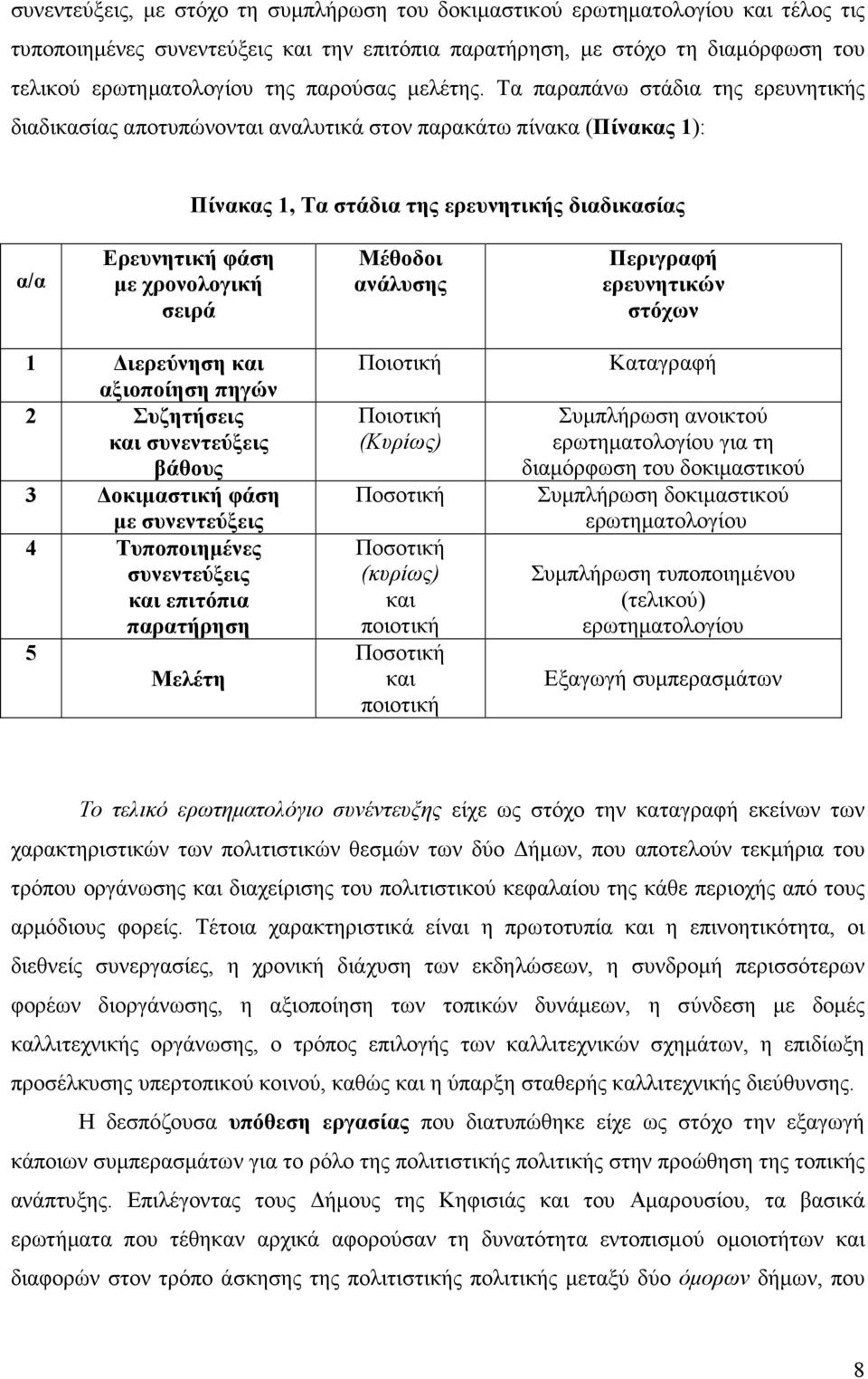 Τα παραπάνω στάδια της ερευνητικής διαδικασίας αποτυπώνονται αναλυτικά στον παρακάτω πίνακα (Πίνακας 1): Πίνακας 1, Τα στάδια της ερευνητικής διαδικασίας α/α Ερευνητική φάση µε χρονολογική σειρά