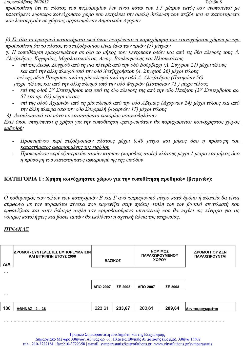 το πλάτος του πεζοδρομίου είναι άνω των τριών (3) μέτρων γ) Η τοποθέτηση εμπορευμάτων σε όλο το μήκος των κεντρικών οδών και από τις δύο πλευρές τους Λ. Αλεξάνδρας, Κηφησίας, Μιχαλακοπούλου, Λεωφ.