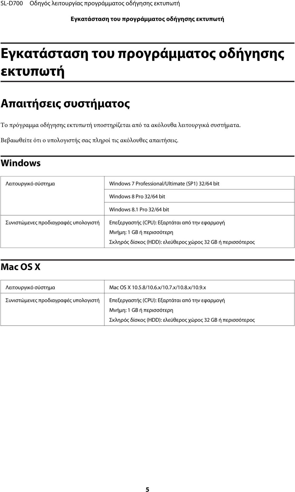 1 Pro 32/64 bit Συνιστώμενες προδιαγραφές υπολογιστή Επεξεργαστής (CPU): Εξαρτάται από την εφαρμογή Μνήμη: 1 GB ή περισσότερη Σκληρός δίσκος (HDD): ελεύθερος χώρος 32 GB ή περισσότερος Mac OS X