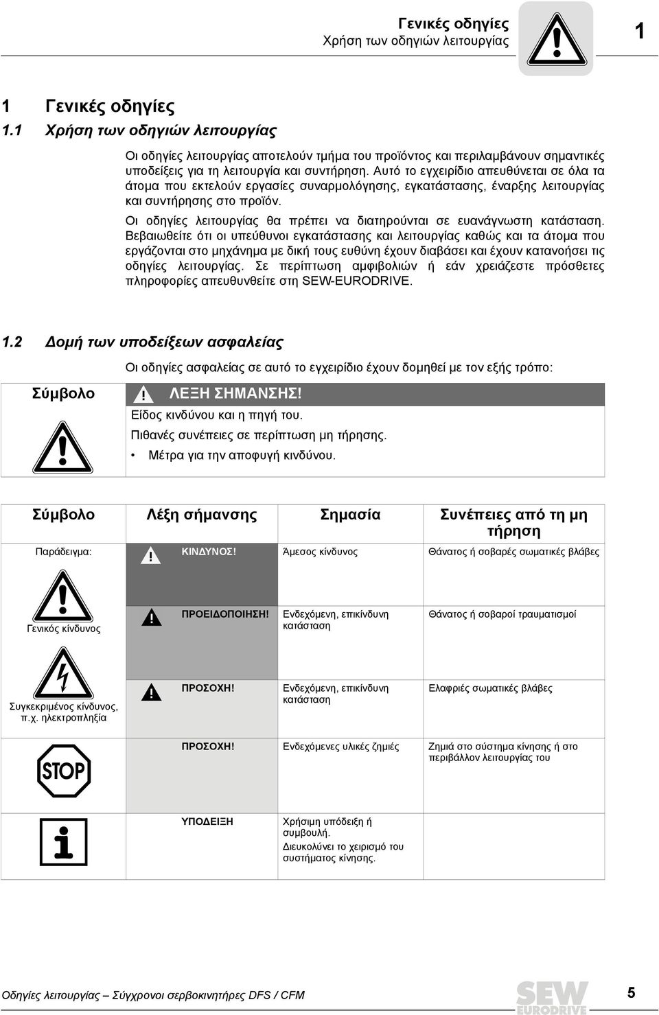 Αυτό το εγχειρίδιο απευθύνεται σε όλα τα άτομα που εκτελούν εργασίες συναρμολόγησης, εγκατάστασης, έναρξης λειτουργίας και συντήρησης στο προϊόν.