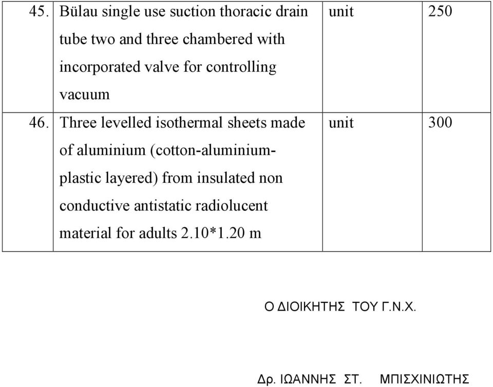 Three levelled isothermal sheets made of aluminium (cotton-aluminiumplastic layered) from
