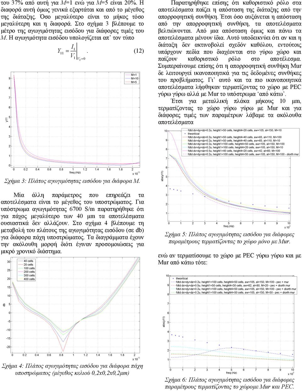 (12) V1 V2 0 Παρατηρήθηκε επίσης ότι καθοριστικό ρόλο στα αποτελέσματα παίζει η απόσταση της διάταξης από την απορροφητική συνθήκη.