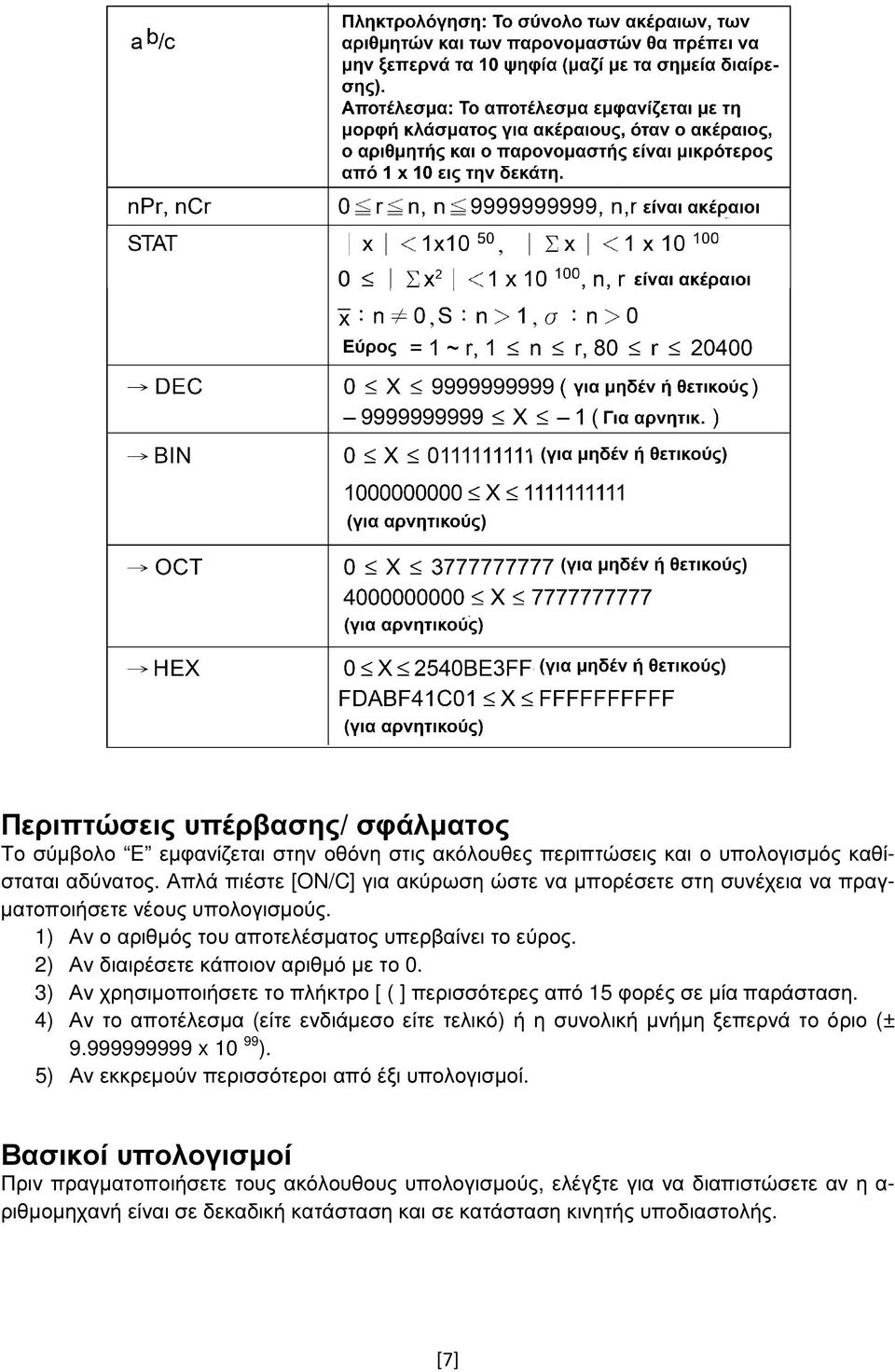 2) Αν διαιρέσετε κάποιον αριθµό µε το 0. 3) Αν χρησιµοποιήσετε το πλήκτρο [ ( ] περισσότερες από 15 φορές σε µία παράσταση.